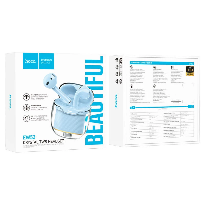 Бездротові TWS навушники Hoco EW52 Lilly – Blue. Фото 4 з 4