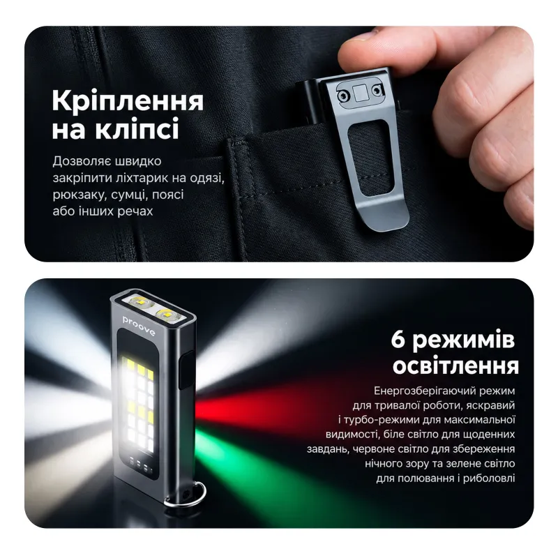 Фонарь аккумуляторный Proove Ray Go (500lm 1000mAh) – Gray. Фото 4 из 5