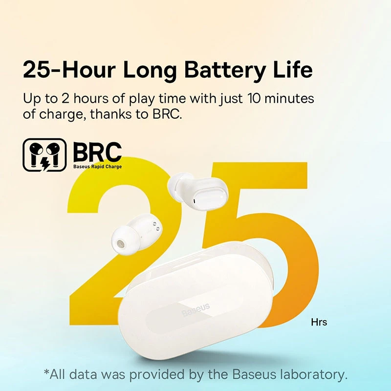 Бездротові TWS навушники Baseus Bowie EZ10 OS (A00054300116-Z) – White. Фото 4 з 6