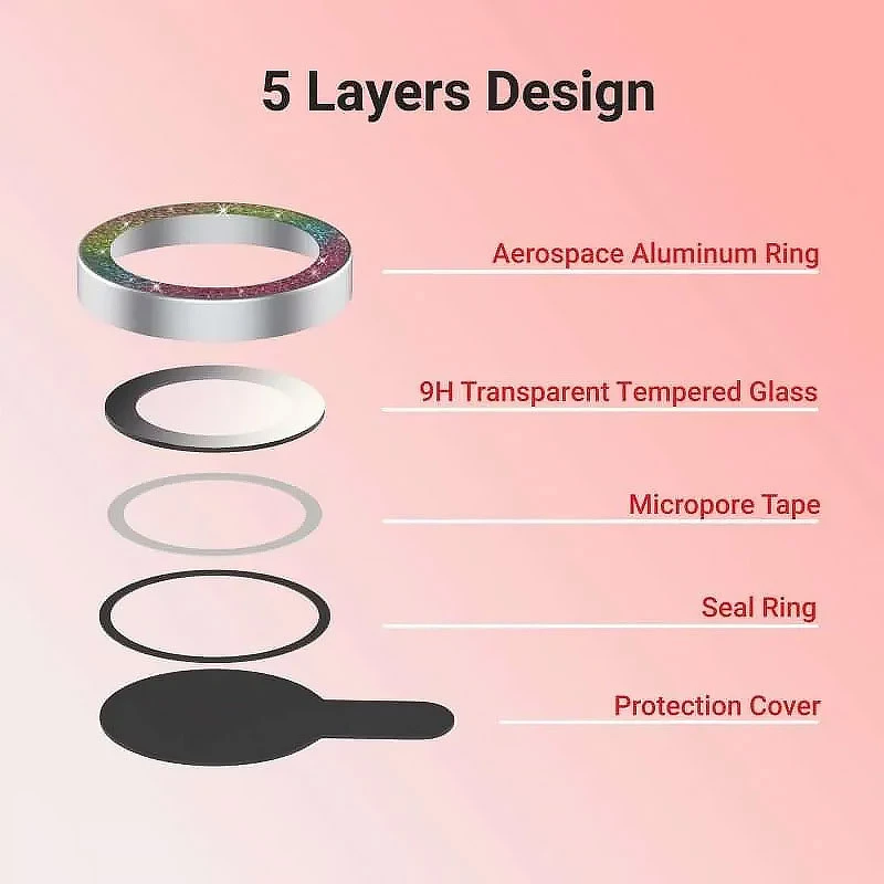 Захисне скло Metal Sparkles на камеру (в упак.) Apple iPhone 15 Pro (6.1") – Бузковий / Rainbow. Фото 4 з 6