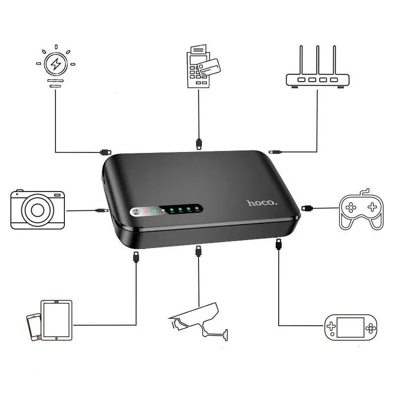 Джерело безперебійного живлення Hoco DB62 Smart Mini UPS для роутерів 5V/9V/12V 20000 mAh – Black. Фото 4 з 7