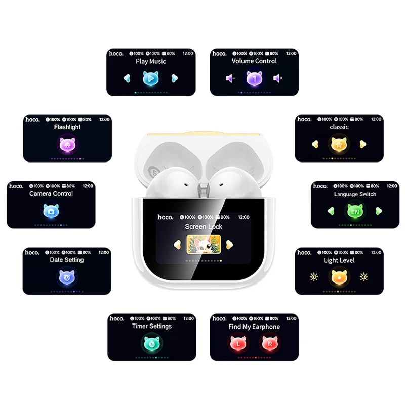 Бездротові TWS навушники Hoco EW89 Kissa – White. Фото 6 з 7