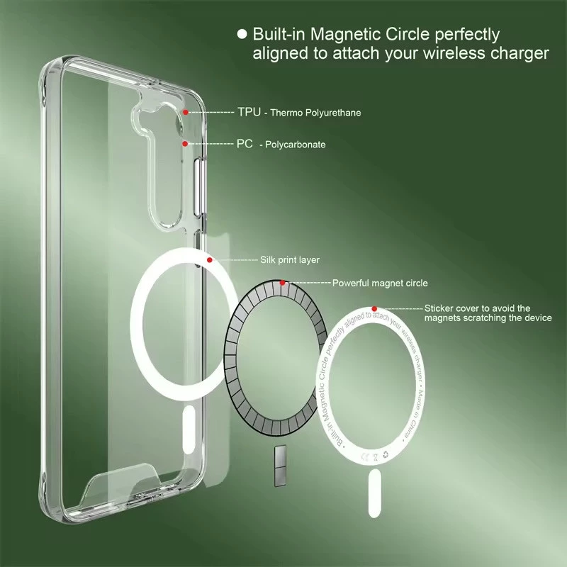 Силиконовый чехол Space Case с MagSafe для Samsung Galaxy S24 FE – Прозрачный. Фото 4 Силиконовый чехол Space Case с MagSafe для Samsung Galaxy S24 FE – Прозрачный. Фото 4 из 6