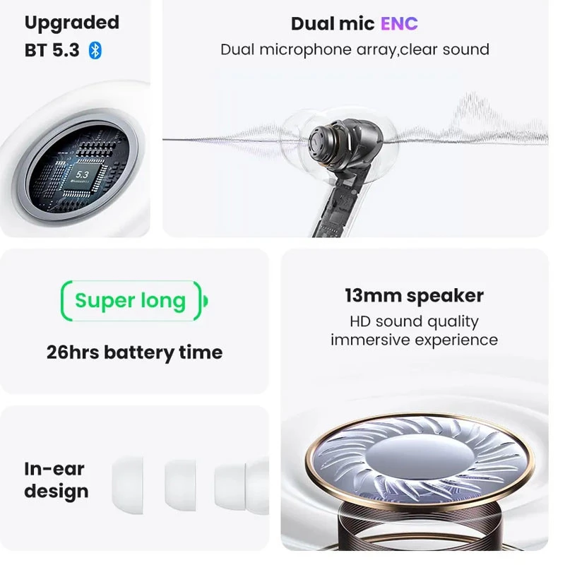 Бездротові TWS навушники Usams-XD19 X-don Series BT 5.3 – Gradient Blue. Фото 6 з 6