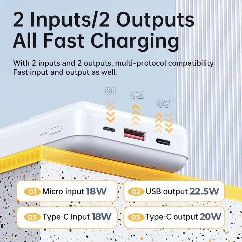 Портативний зарядний пристрій Power Bank RPP-316 PD20W+QC22.5W 20000 mAh – Білий. Фото 3 з 5