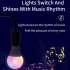 Світлодіодна RGB лампочка Smart bulb light 1 with Bluetooth E27 with app – White. Фото 3 з 6