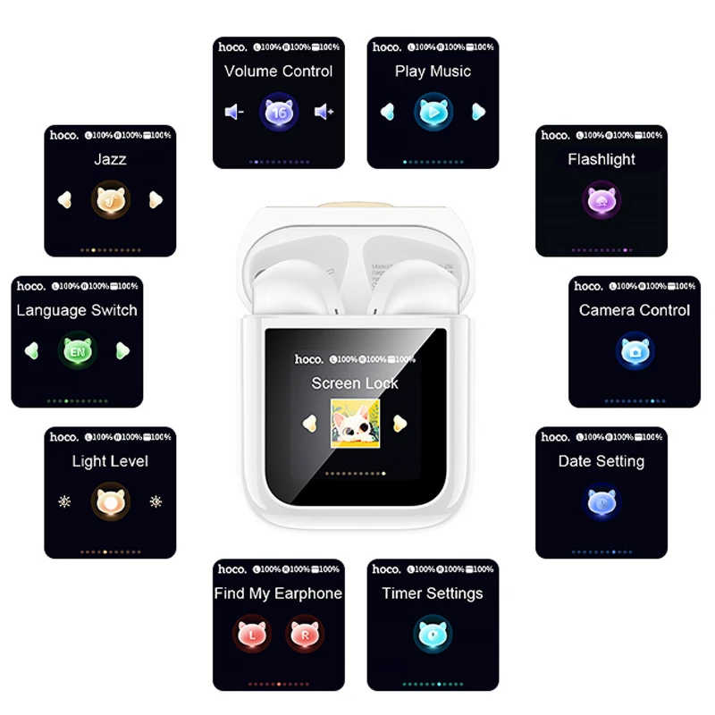 Бездротові TWS навушники Hoco EW86 Cat – White. Фото 6 з 7