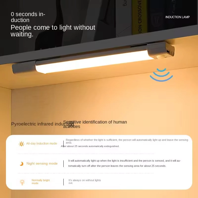 Сенсорний світильник LED з датчиком руху MZ-L3201 (37*22,5*200mm) – White. Фото 3 з 8