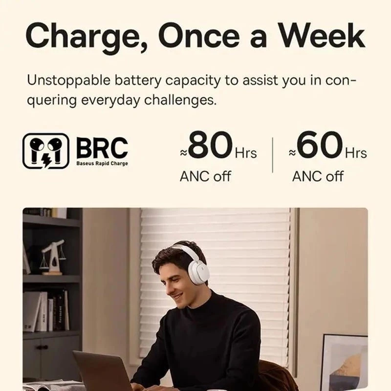 Накладні бездротові навушники Baseus Bowie H1 Pro Noise-Cancellation (A00050601) – Moon White. Фото 4 з 6