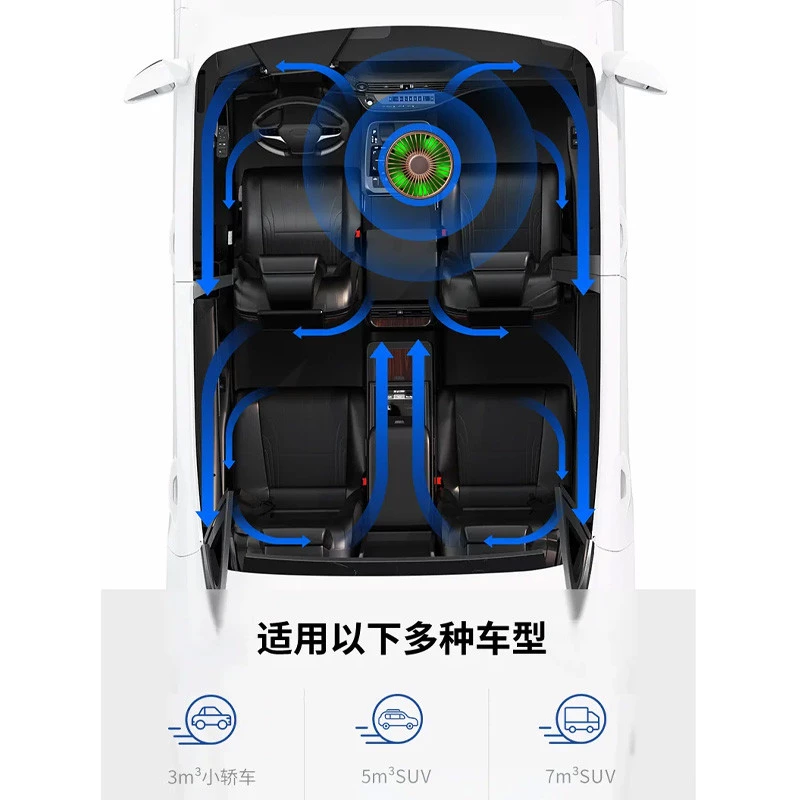 Освіжувач повітря у автомобіль A02 Type-C/5V USB – Black. Фото 3 з 7