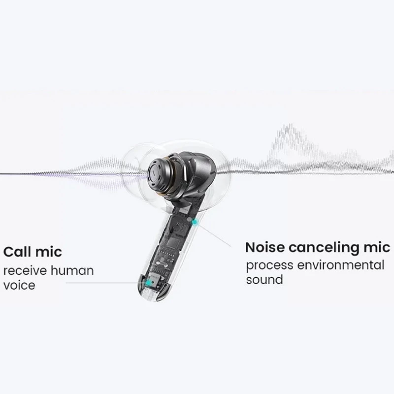 Бездротові TWS навушники Usams-XD19 X-don Series BT 5.3 – White. Фото 4 з 5