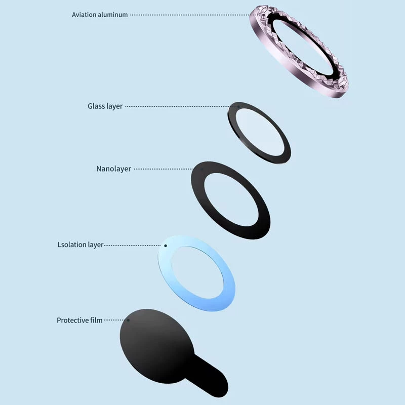 Захисне скло Metal Shine для камери на Apple iPhone 14 (6.1") – Рожевий / Pink. Фото 6 з 7