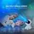 Проектор-ночник XO CF4 Astronaut Star mini – Белый. Фото 4 из 6