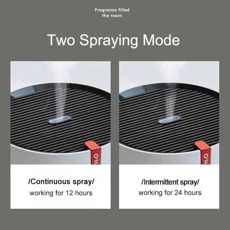 Зволожувач повітря з підсвічуванням WX107 Type-C/5V USB 230ml – White. Фото 6 з 8