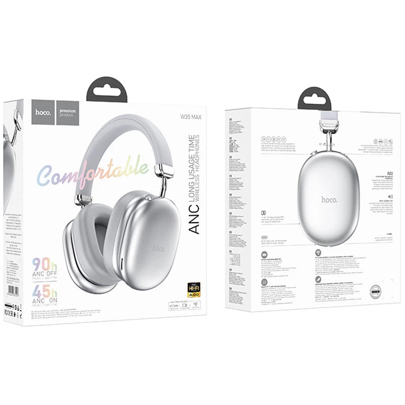 Накладні бездротові навушники Hoco W35 Max Auspicious ANC – silver. Фото 3 з 3