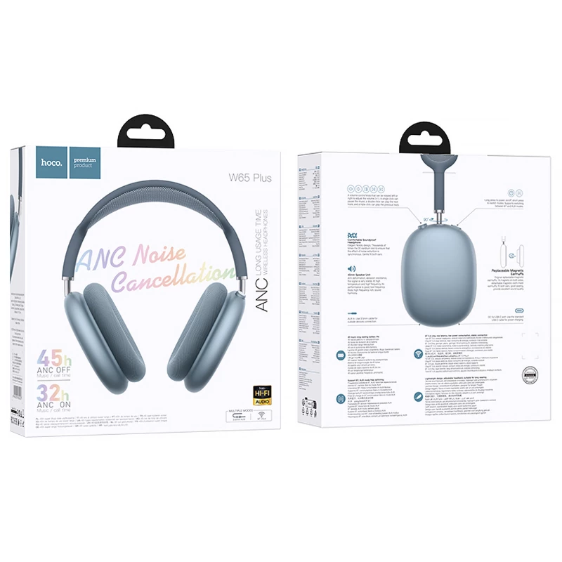 Накладні бездротові навушники Hoco W65 Plus Happy ANC – Blue. Фото 3 з 3