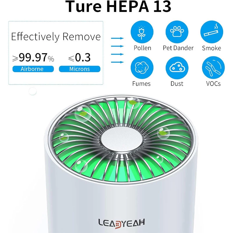 Освіжувач повітря у автомобіль A02 Type-C/5V USB – White. Фото 3 з 8