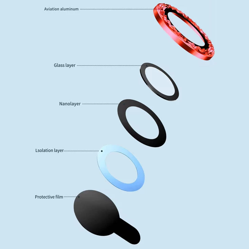 Захисне скло Metal Shine для камери на Apple iPhone 12 mini (5.4") – Червоний / Red. Фото 6 з 7