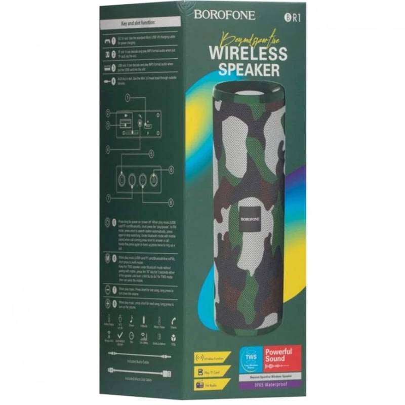 Bluetooth-колонка Borofone BR1 – Army. Фото 3 из 3