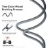 Дата кабель Baseus Dynamic Series USB to Lightning 2.4A (2m) (CALD00050) – Slate Gray. Фото 5 з 8