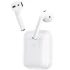 Бездротові TWS навушники Hoco EW91 – White. Фото 4 з 7