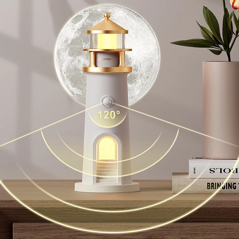 Проектор-нічник A08 Lighthouse 2in1 + Bluetooth колонка – White. Фото 3 з 8