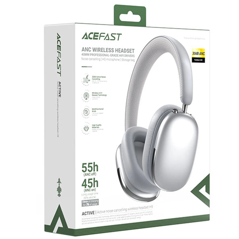 Накладні бездротові навушники Acefast H9 ANC – Steel. Фото 4 з 4