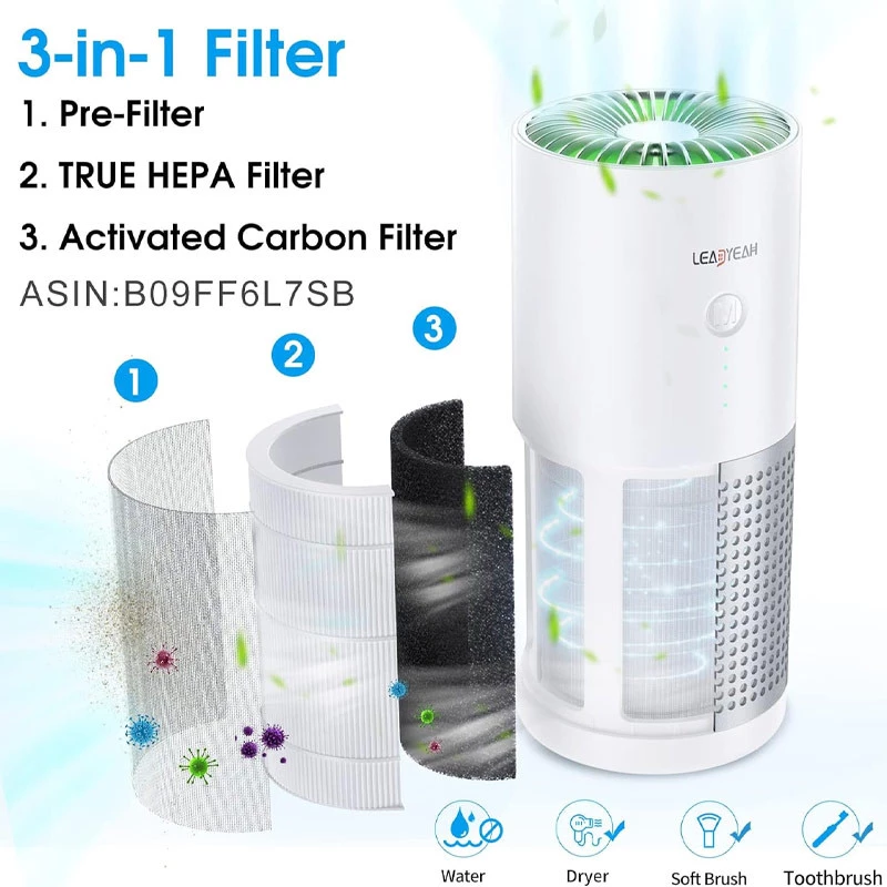 Освіжувач повітря у автомобіль A02 Type-C/5V USB – White. Фото 8 з 8