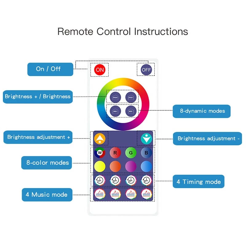 Настінна LED лампа RGB Intelligent wall lamp 4 pcs with Bluetooth European plug with app – Black. Фото 6 з 6