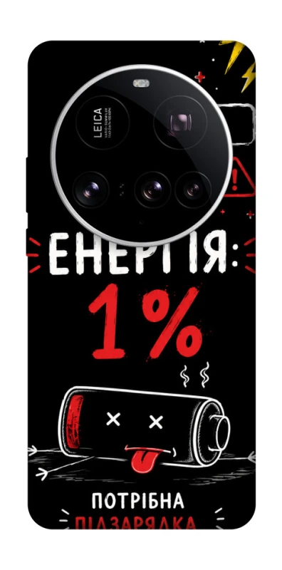 Чехол на Xiaomi 15 Ultra Енергія: 1% фото 1 из 1
