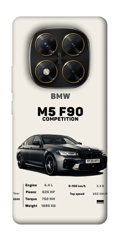 Чохол на Xiaomi Poco X7 M5 F90 фото 1 з 1