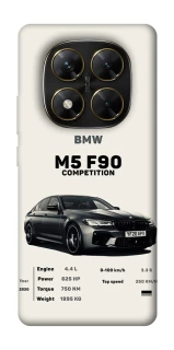 Чехол на Xiaomi Poco X7 M5 F90 фото 1 из 1