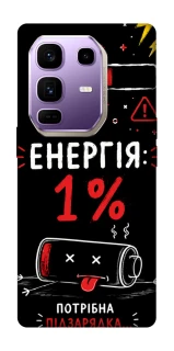 Чохол на Infinix Note 50 Pro+ Енергія: 1% фото 1 з 1