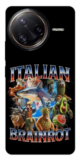 Чехол на Xiaomi Poco F7 Ultra Italian Brainrot фото 1 из 1