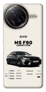 Чехол на Xiaomi Poco F7 Ultra M5 F90 фото 1 из 1