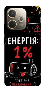 Чехол на Oppo A5 Pro 4G Енергія: 1% фото 1 из 1