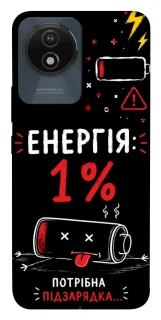 Чехол на Vivo Y02 Енергія: 1% фото 1 из 1