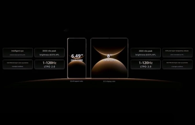 Huawei Mate X7 – оновлений преміальний розкладний смартфон з фокусом на дизайн та автономність фото 2