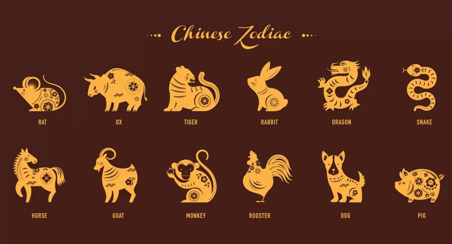 Когда начинается новый цикл: тайны Китайского Нового года фото 3