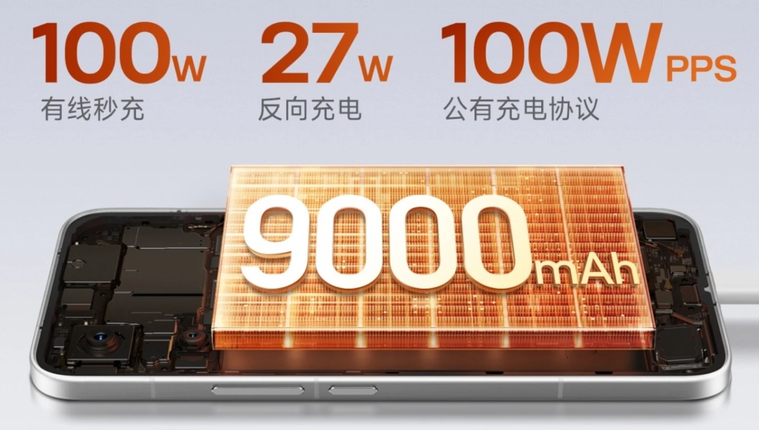 Новый Redmi Turbo 5 Max удивляет автономностью и быстрой зарядкой на Frontalka фото 2 Новый Redmi Turbo 5 Max удивляет автономностью и быстрой зарядкой фото 2