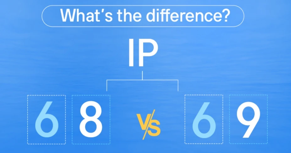 IP67, IP68, IP69: чим відрізняються і що реально захищають фото 2