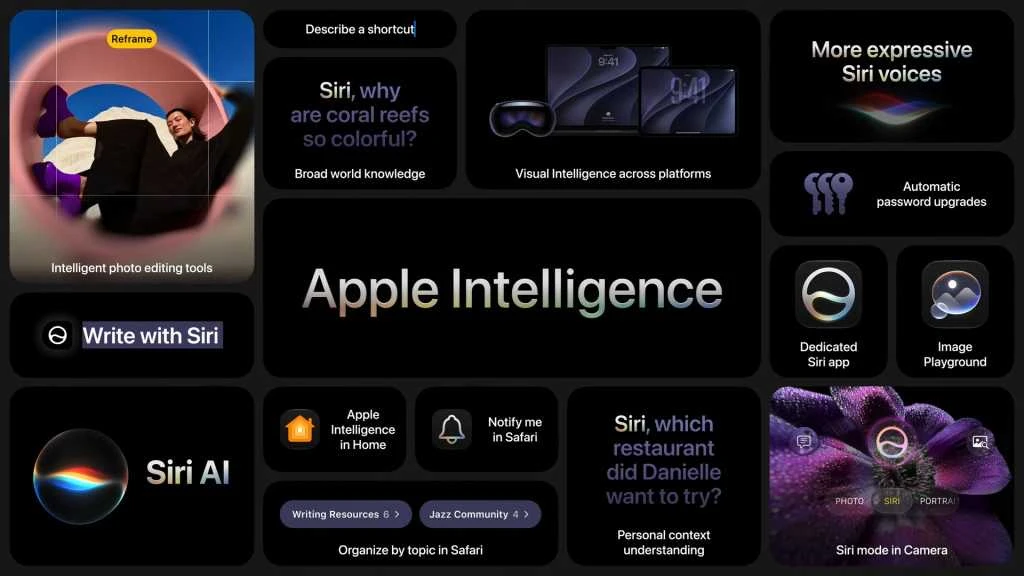 Повний перелік нових функцій Apple Intelligence: що з’явиться на iPhone, iPad і Mac на Frontalka фото 2 Повний перелік нових функцій Apple Intelligence: що з’явиться на iPhone, iPad і Mac фото 2