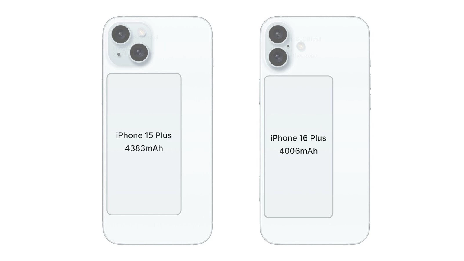 Apple уменьшит емкость аккумулятора iPhone 16 Plus фото 1
