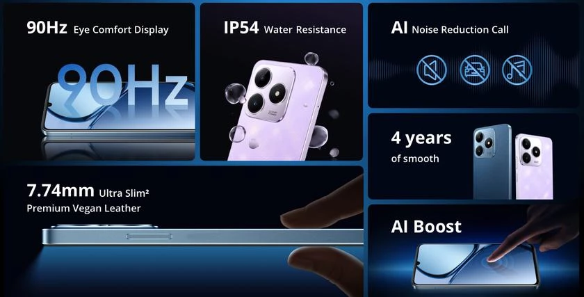 Realme Narzo N63: новий бюджетний смартфон з дисплеєм 90 Гц та швидкою зарядкою фото 3