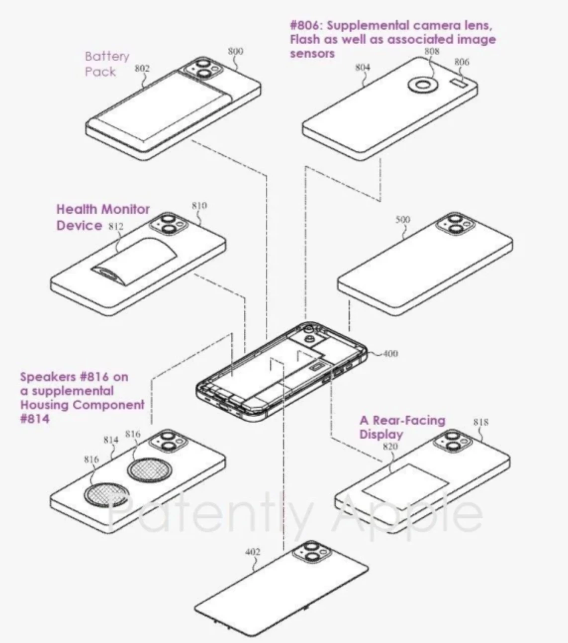 Змінні задні панелі на iPhone? Що задумала Apple? фото 1