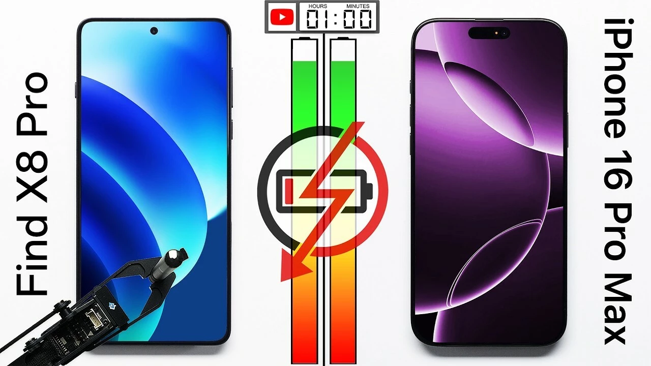 OPPO Find X8 Pro перевершив iPhone 16 Pro Max в автономності фото 4