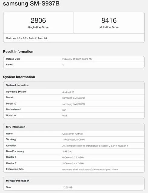 Туц-Туц: Samsung Galaxy S25 Edge засветился в базе Geekbench фото 2