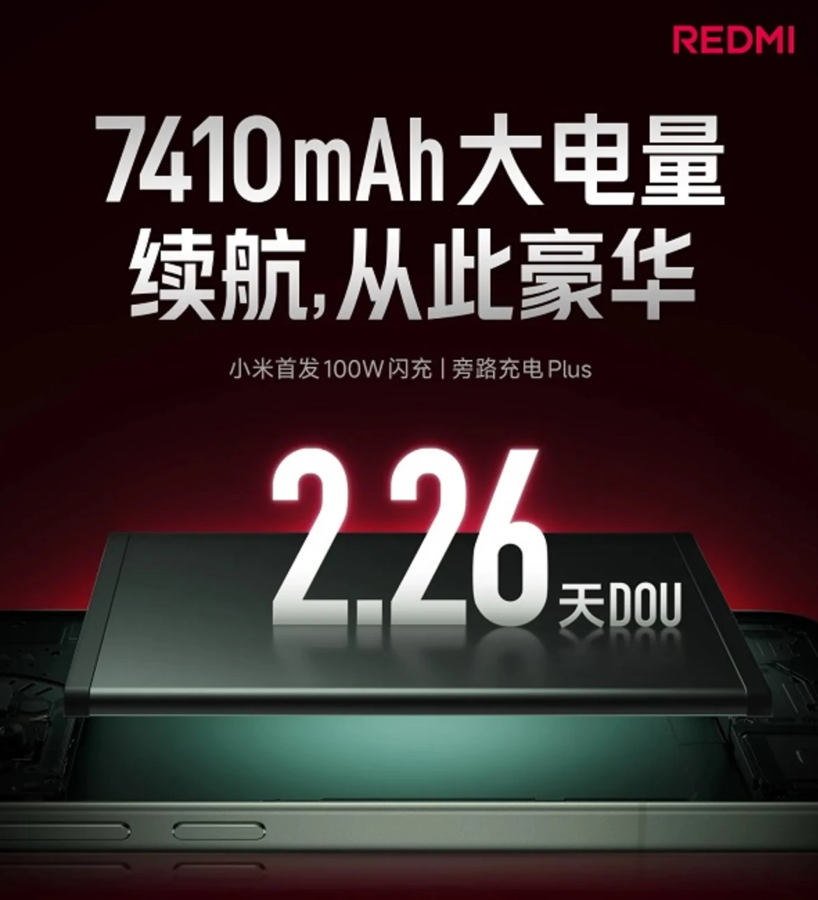 Redmi виходить в еліту: K80 Ultra з Dimensity 9400+, D2 GPU та IP68 фото 4