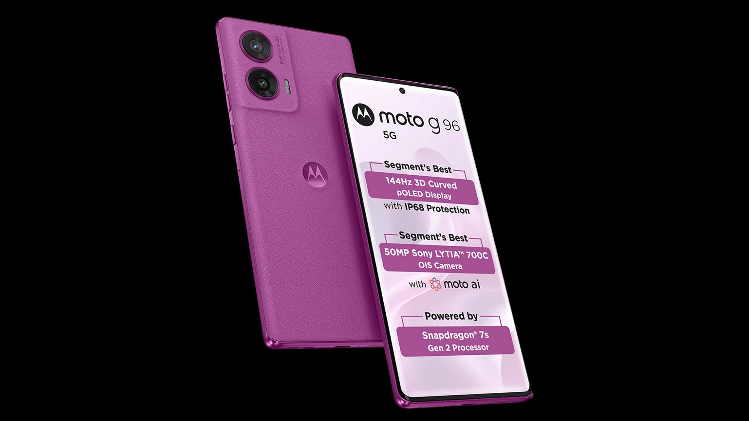 Motorola G96 5G – флагманські фішки у середньому сегменті фото 1