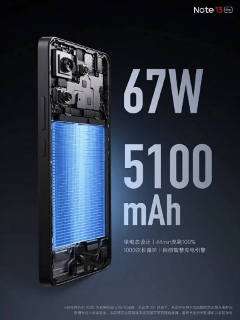 Xiaomi Redmi Note 13 Pro уже продается в Китае. Почему 410 000 единиц раскупили в течение часа? фото 4